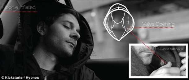 这件连帽衫有一个充气枕头供你睡觉