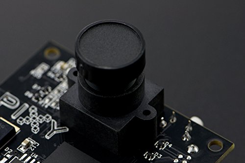 覆盆子PI的10个最佳相机模块（3）