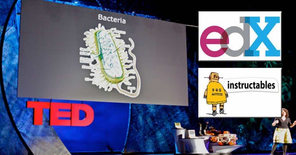 15个你每天必须访问的网站