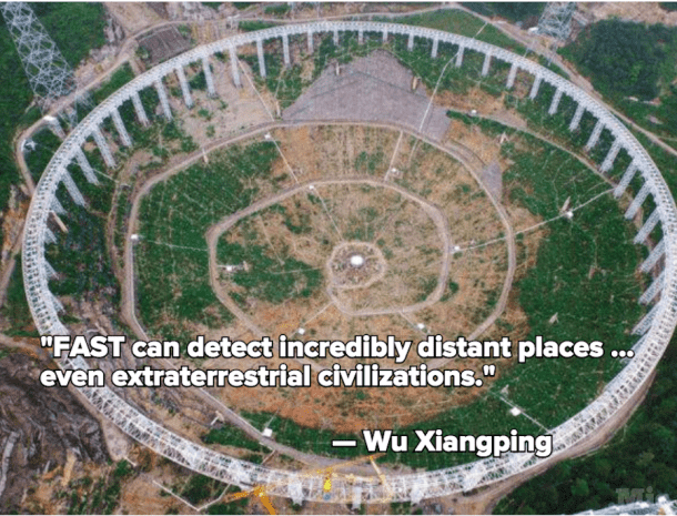 中国雄心勃勃地寻找外星生命导致9000人无家可归