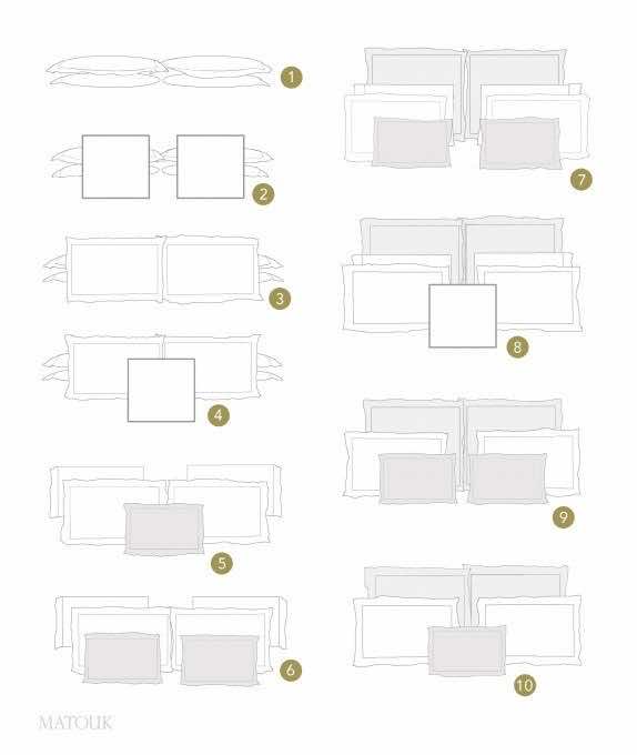 使用这些指南装饰您的房屋17