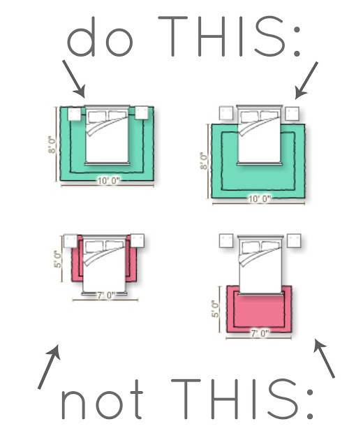 使用这些指南装饰您的房屋25