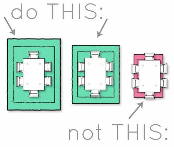 使用这些指南装饰您的房屋26