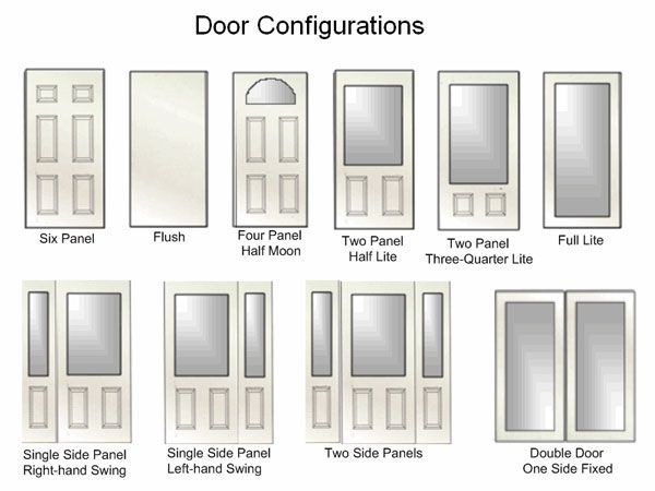 使用这些指南装饰您的房屋