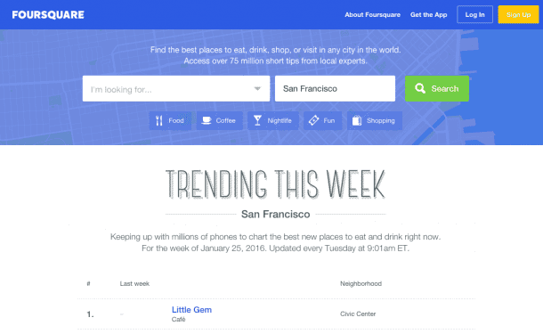 这是25个最受欢迎的网站看起来就像当他们成为功能性14