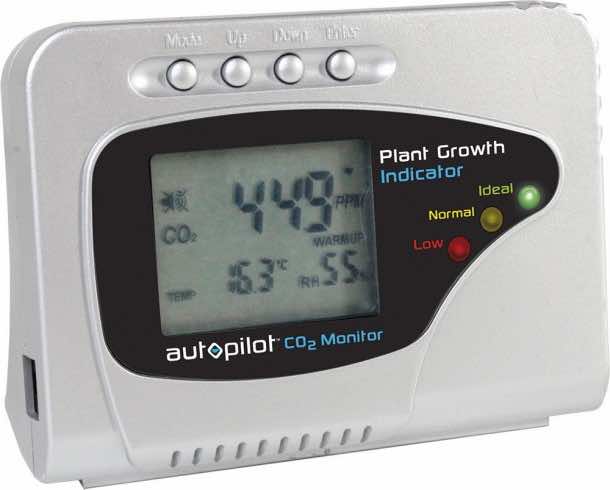 自动驾驶APCEM二氧化碳探测器