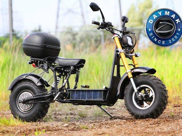 Kickstarter projects3