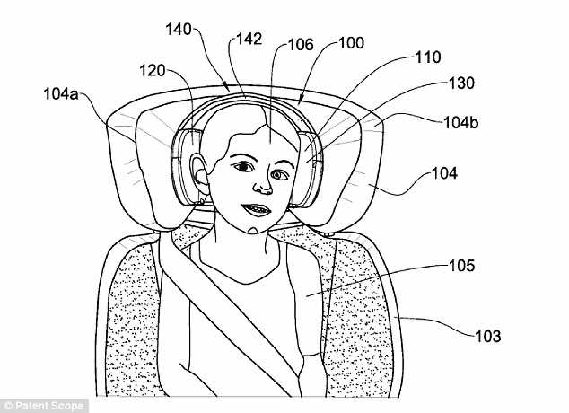 有史以来最舒适的头枕3