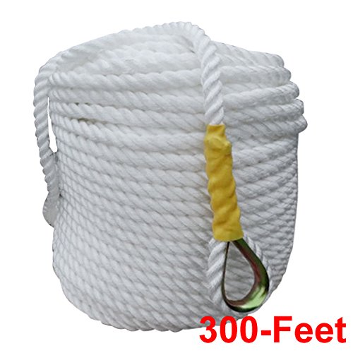 10条最好的锚线（2）