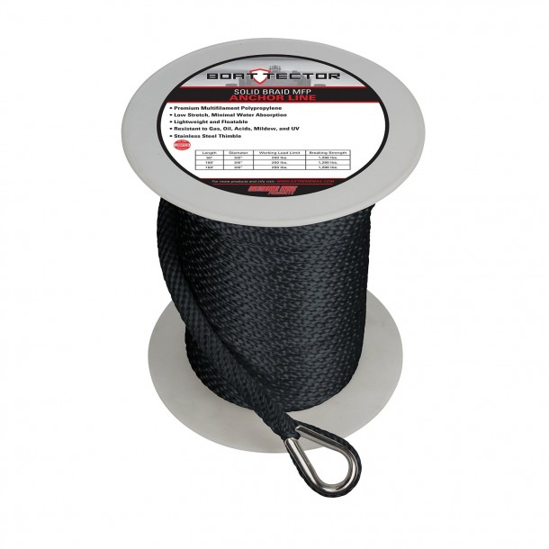 10条最好的锚线（7）