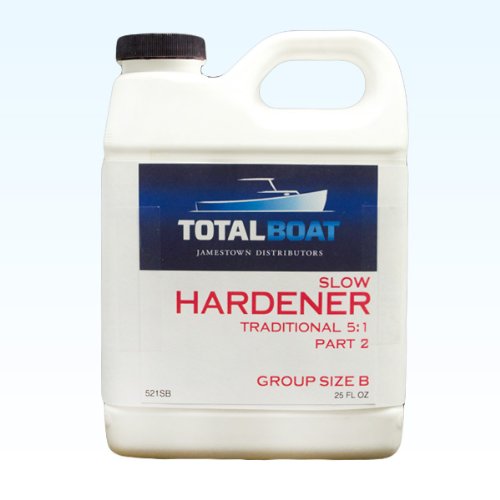 十佳环氧树脂包(2)