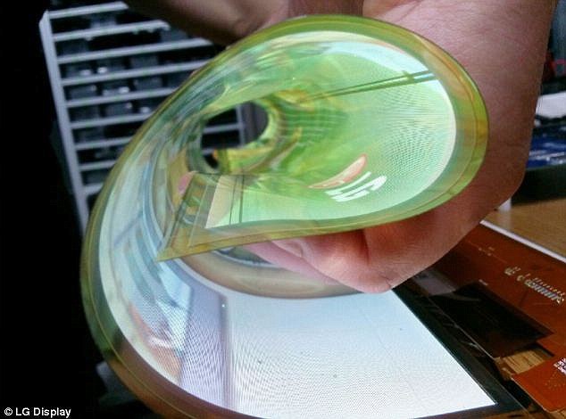 Samung折叠屏幕上在20172年被释放