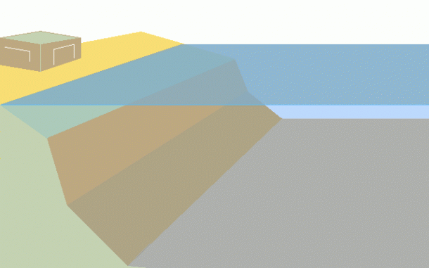 这些动图将回答你一直存在的问题