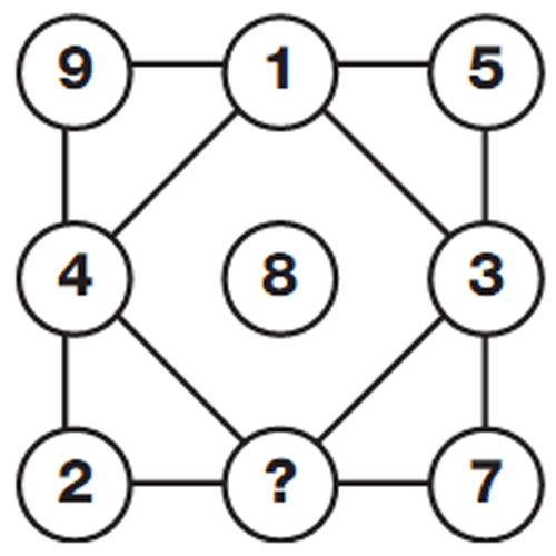 5初等数学问题太难,你可能会让他们Wrong_Image 1