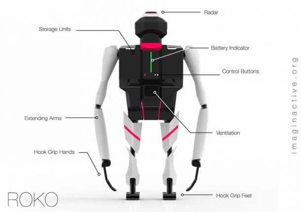 用机器猴子在密集、偏远的地区投递包裹