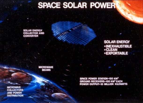 学分:thespaceeconomy.com