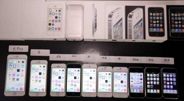 iPhone的进化。学分:geeky-gadgets.com