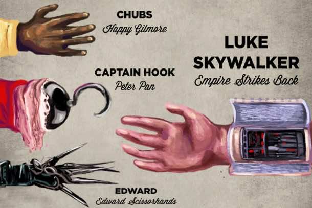 假肢手的电影电视,说明凯瑟琳达菲。学分:南加州大学维特比工程生物医学工程系。