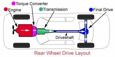 图片来源：Aamcocolorado