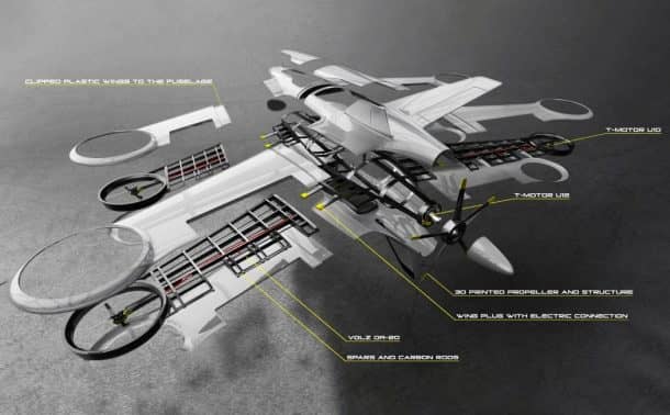 空中客车的概念性雷鸟无人机旨在交付包裹Swift_image 12