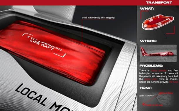 空中客车的概念雷鸟无人机旨在交付包裹Swift_image 19