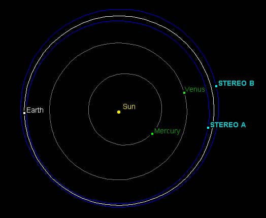 图片致谢:美国国家航空航天局