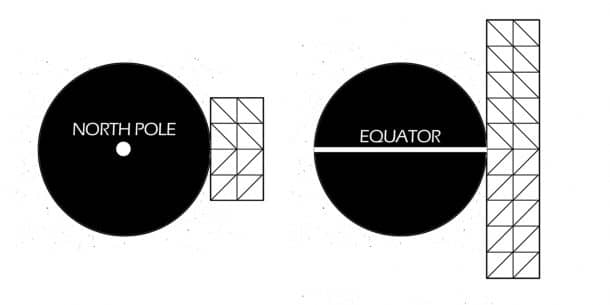这个巨大的风能摩天大楼会冷却整个Planet_image 7