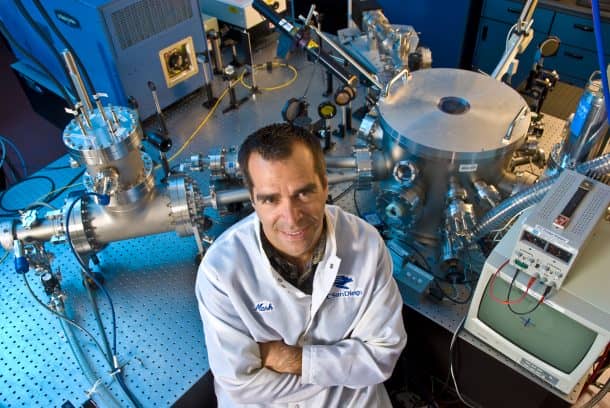 学分:美妙的工程