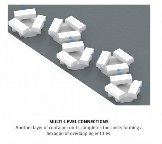 floating-shipping-containers-are-the-affordable-student-housing-solution-of-the-future_image-32