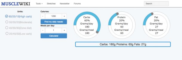 [图像来源：musclewiki]