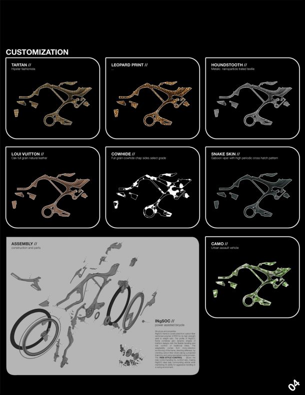 the-stylish-chain-less-ingsoc-bike-will-make-you-drool-all-over-it_image-3