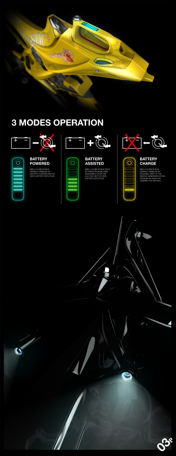the-stylish-chain-less-ingsoc-bike-will-make-you-drool-all-over-it_image-5