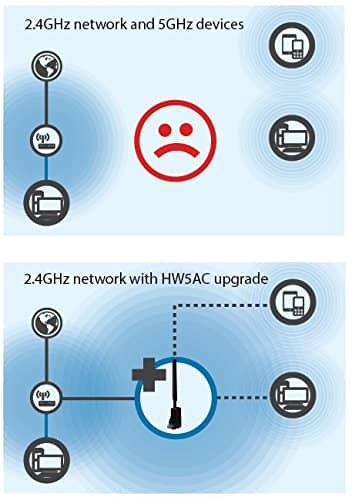 are-you-sick-of-your-old-sluggish-wi-fi-router_image-3