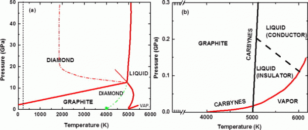 Diamond-Is-No-no-the-the-tere-Material-the-planet_image-2