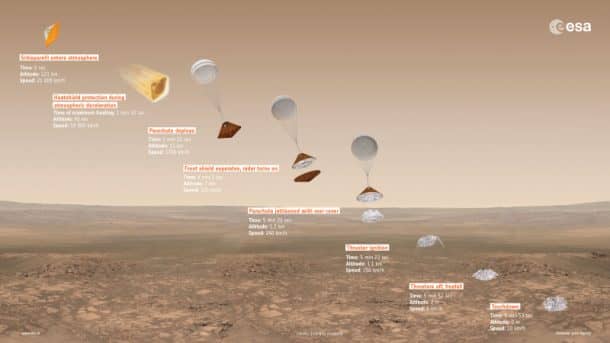 esas-exomars-landing-did-not-go-as-planned_image-1