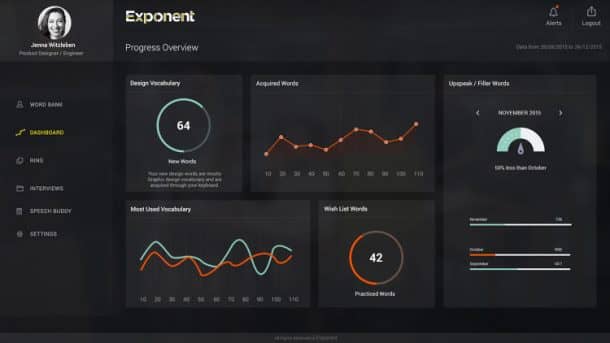 这个球形键盘 - 助理 - 助理 - 摩尔 - 索引language_image-1