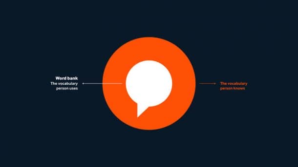 这个球形键盘 - 助理 - 助理 - 摩尔 - 索引language_image-5