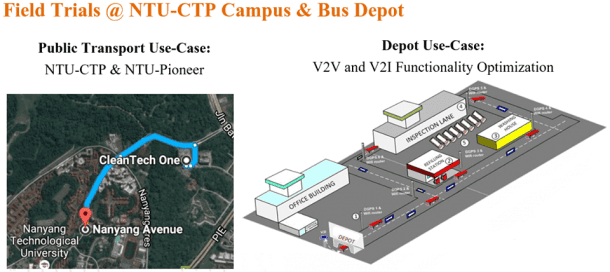 图片：陆路运输当局