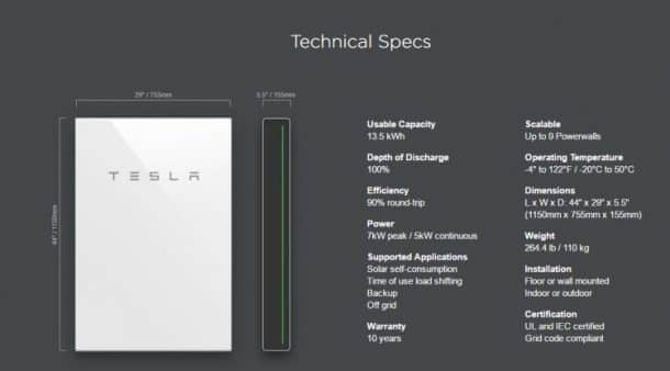图片致谢:insideevs