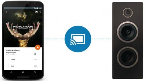图片学分：Techradar