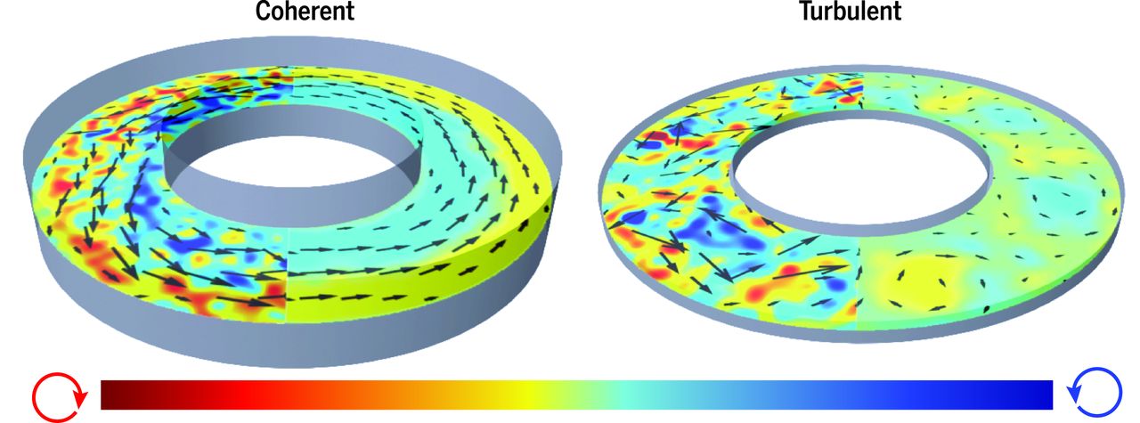 自我注入液体(2)