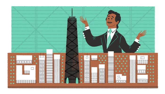 fazlur -拉赫曼汗- 88岁生日