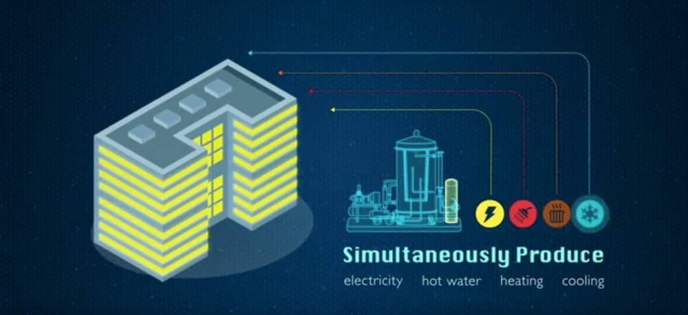 cl能源需求氧化还原系统(2)