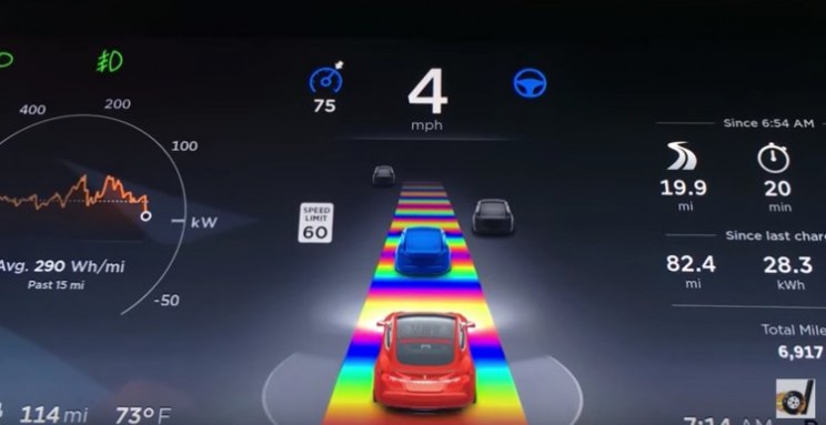 复活节彩蛋特斯拉