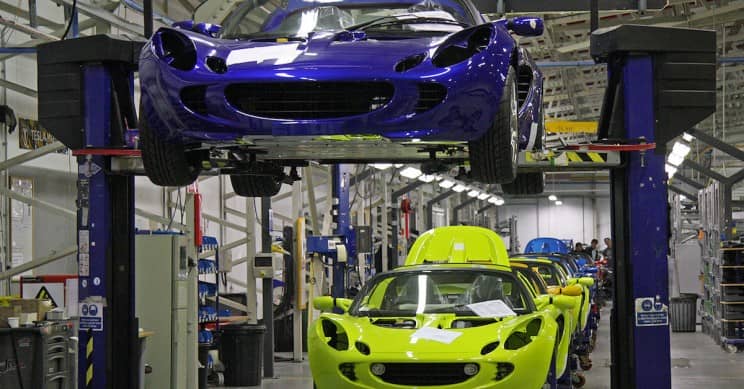 汽车工业新材料