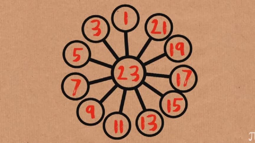 优雅树的问题已经被数字狂解释了!