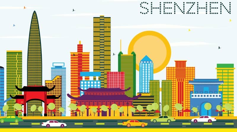 深圳为鼓励科技创新提供了税收优惠