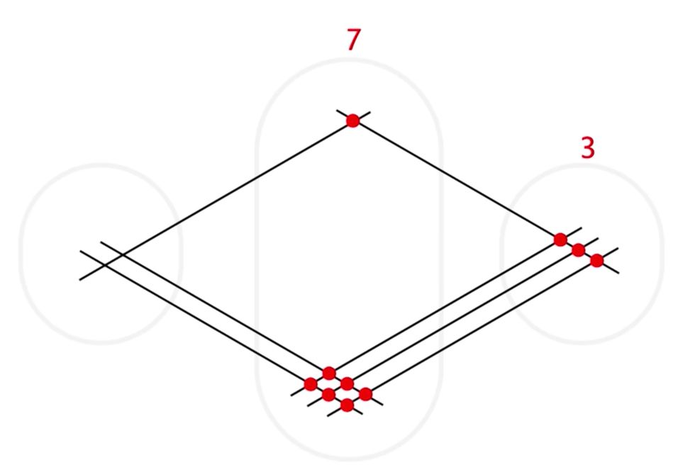 棒法是一种神奇而古老的乘法方法