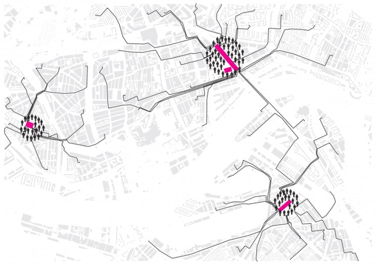 架构都市生活创造COVID-19市场设计转变