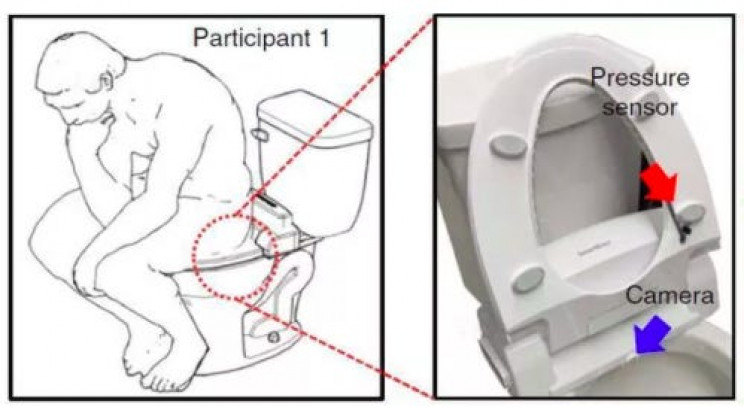 这个聪明的厕所可以意识到您使用屁股